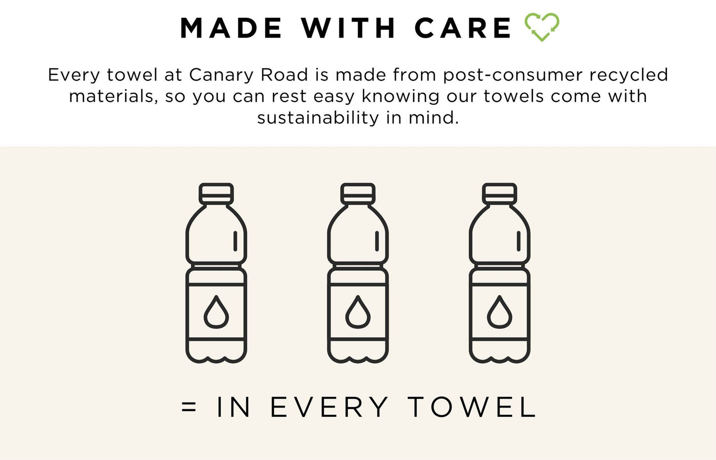 Celebrate Kitchen Towel